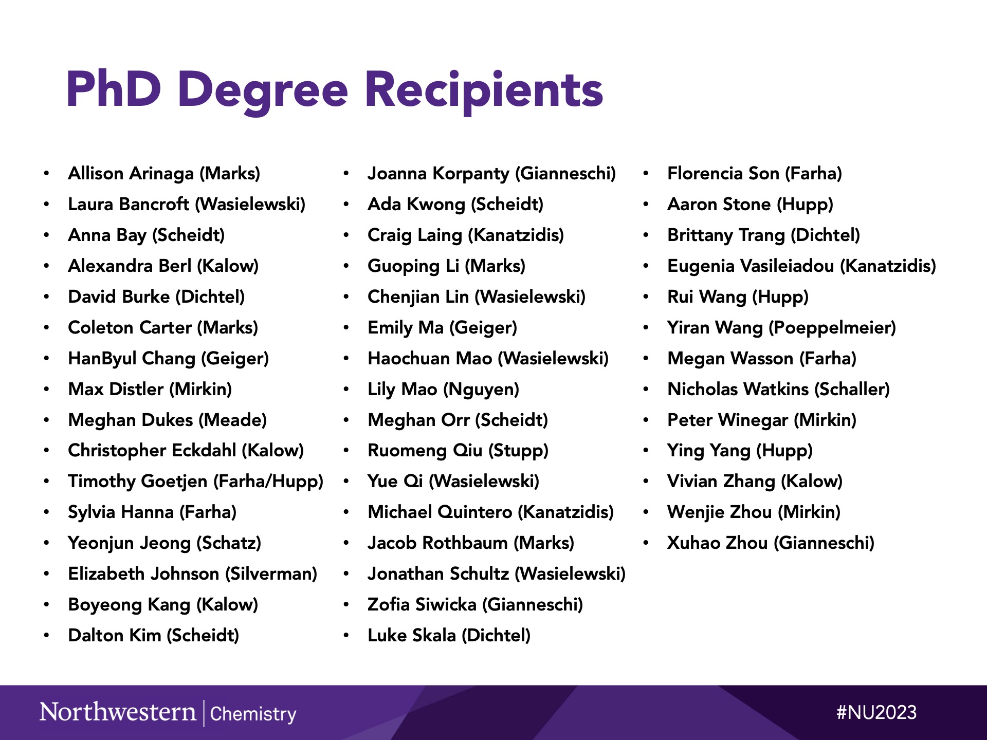 PhD Recipients