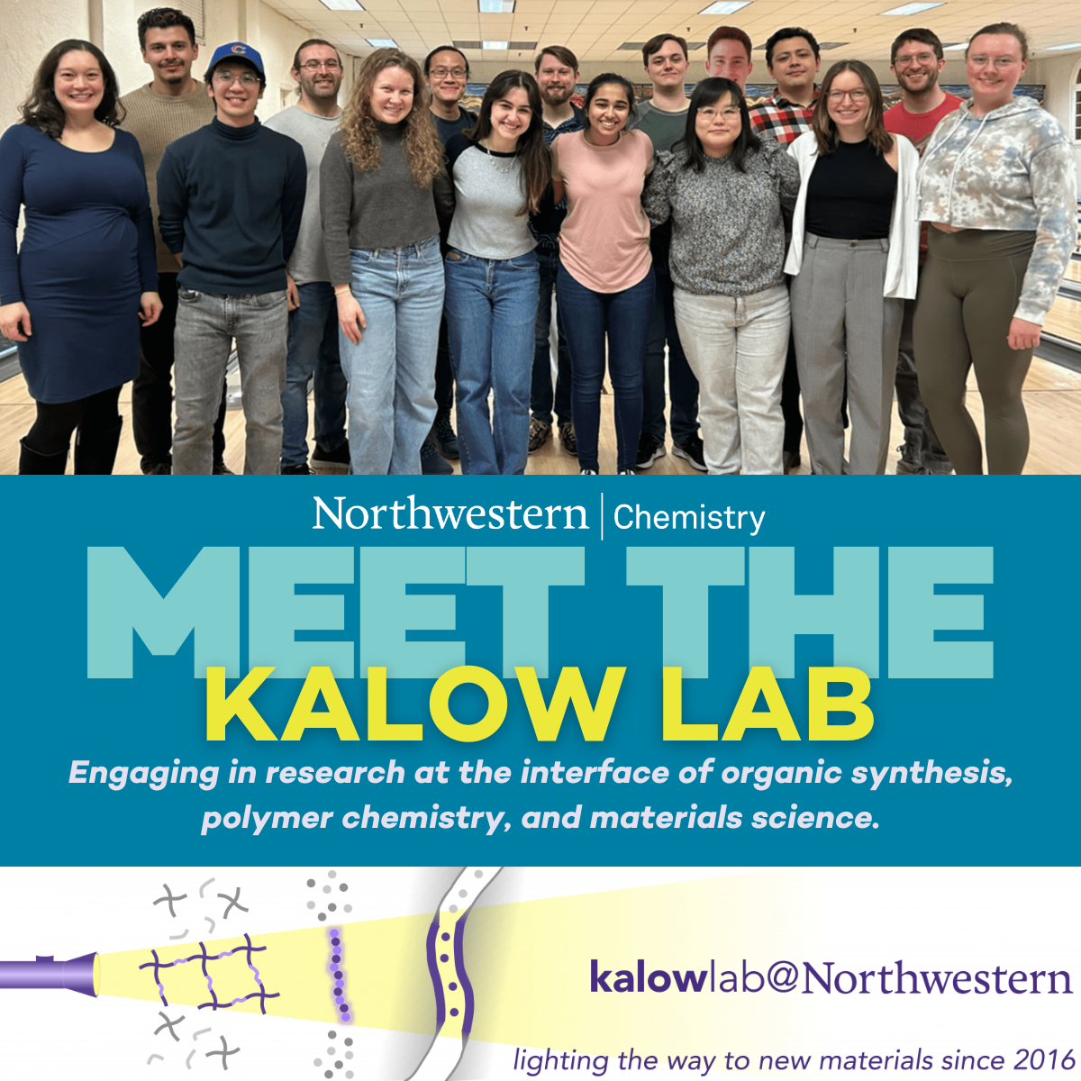 Kalow Lab
